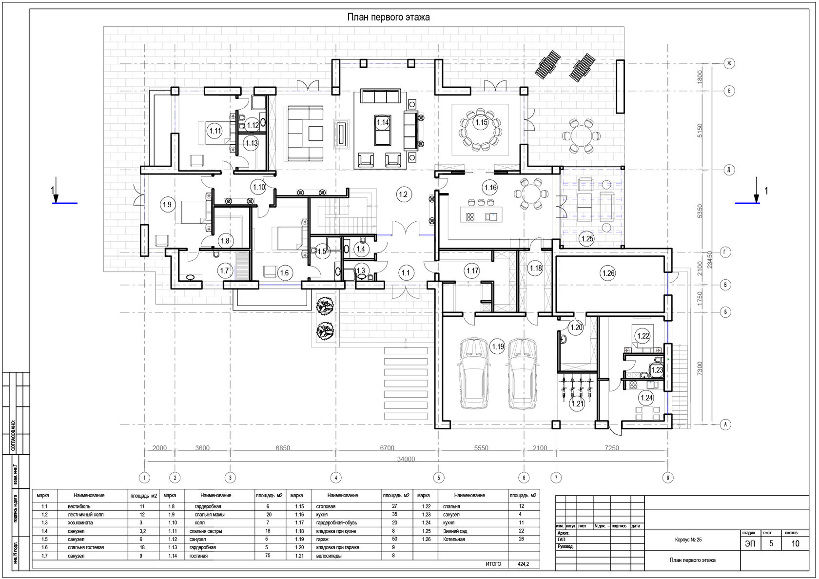 Визуализация