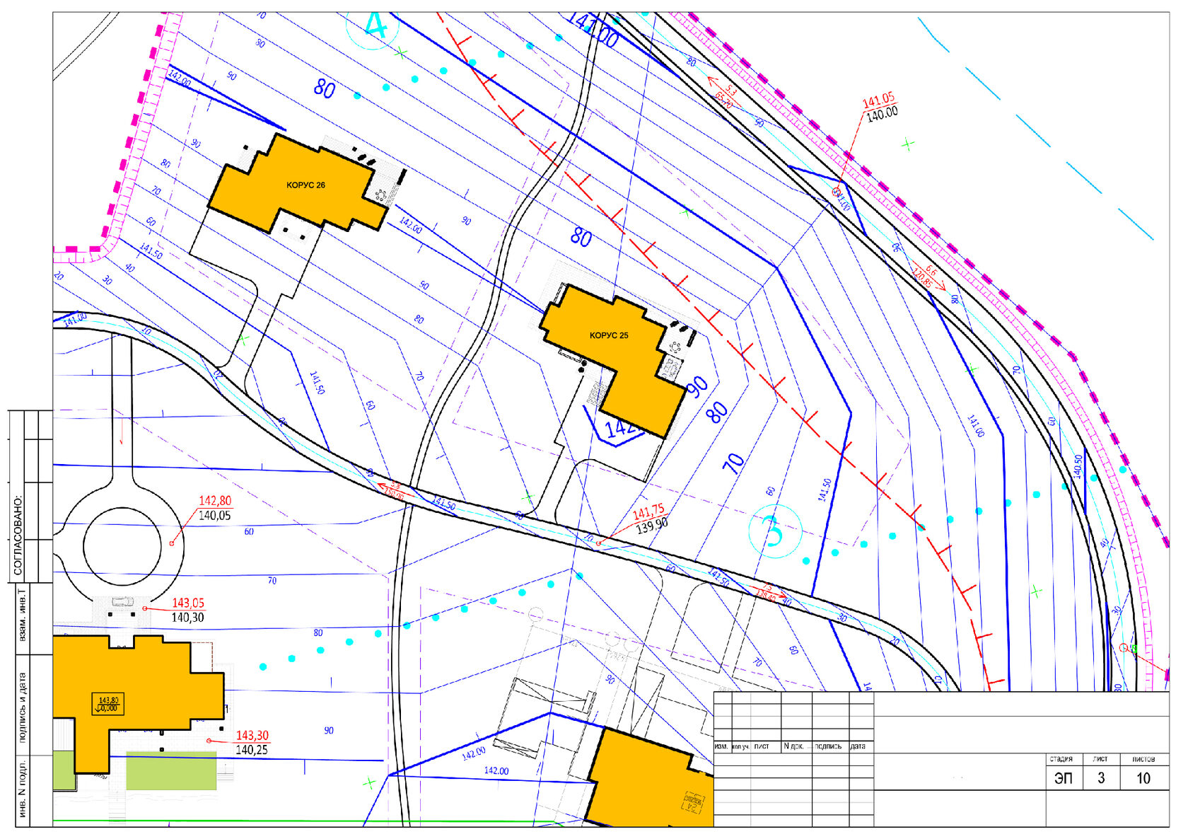 Визуализация