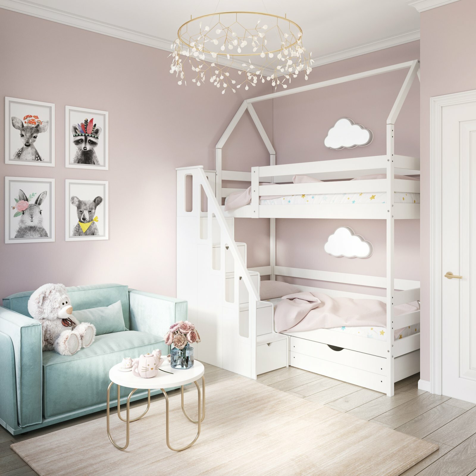 Визуализация